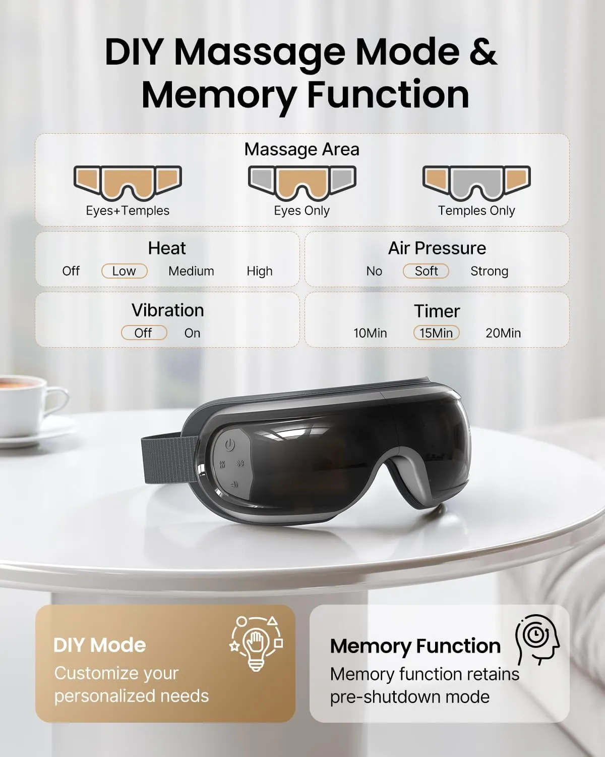 Eyeris 3 Eye Massager