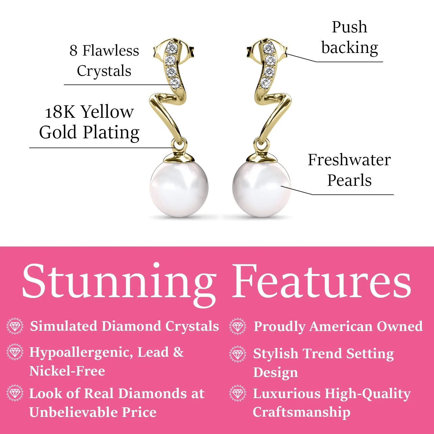 Ophelia 18k White Gold Plated Drop Pearl Crystal Earrings