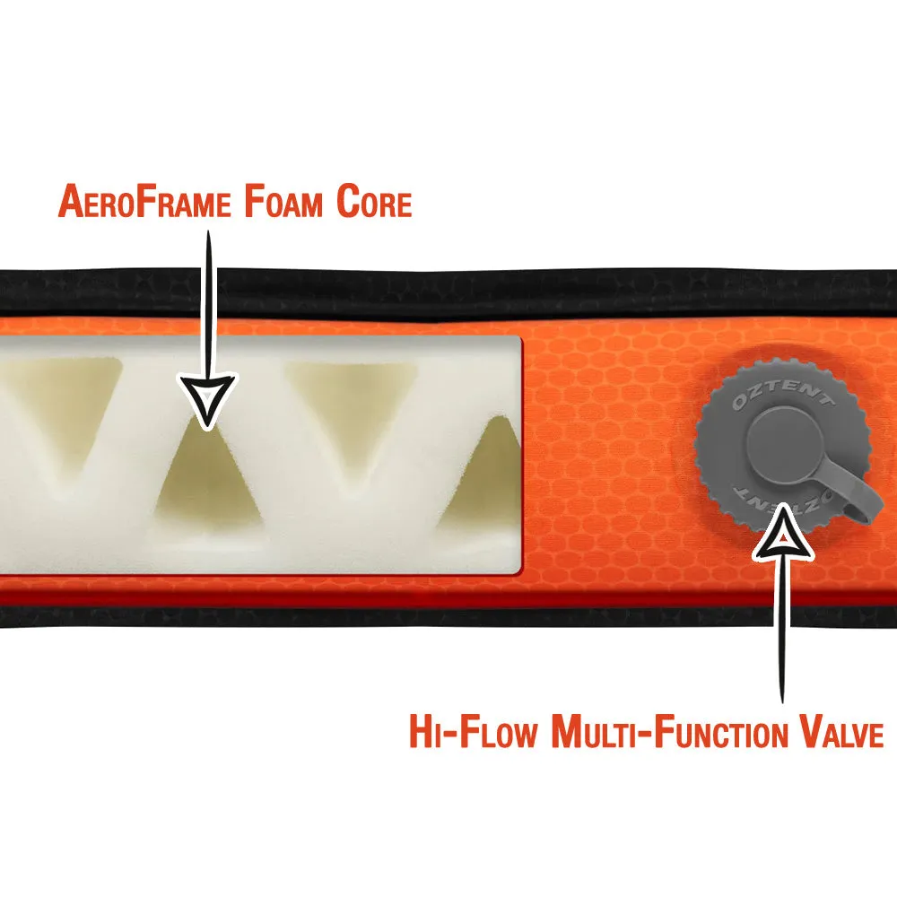 Stratus Double Self Inflating Mattress